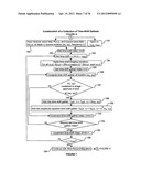 Methods and computer-readable medium to implement inversion of angle     gathers for rock physics reflectivity attributes diagram and image