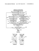 Methods and computer-readable medium to implement inversion of angle     gathers for rock physics reflectivity attributes diagram and image