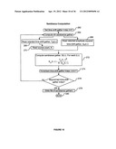 Methods and computer-readable medium to implement inversion of angle     gathers for rock physics reflectivity attributes diagram and image