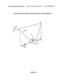 Methods and computer-readable medium to implement inversion of angle     gathers for rock physics reflectivity attributes diagram and image