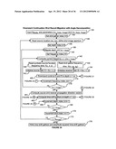 Methods and computer-readable medium to implement inversion of angle     gathers for rock physics reflectivity attributes diagram and image