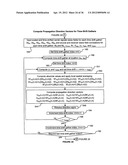 Methods and computer-readable medium to implement inversion of angle     gathers for rock physics reflectivity attributes diagram and image