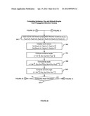 Methods and computer-readable medium to implement inversion of angle     gathers for rock physics reflectivity attributes diagram and image