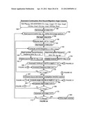 Methods and computer-readable medium to implement inversion of angle     gathers for rock physics reflectivity attributes diagram and image