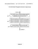 Methods and computer-readable medium to implement inversion of angle     gathers for rock physics reflectivity attributes diagram and image