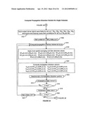 Methods and computer-readable medium to implement inversion of angle     gathers for rock physics reflectivity attributes diagram and image