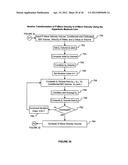 Methods and computer-readable medium to implement inversion of angle     gathers for rock physics reflectivity attributes diagram and image