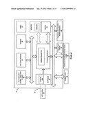 HANDHELD DIABETES MANAGEMENT DEVICE HAVING TESTING IN PAIRS BLOOD GLUCOSE     TEST diagram and image