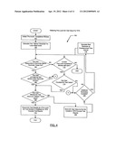 HANDHELD DIABETES MANAGEMENT DEVICE HAVING TESTING IN PAIRS BLOOD GLUCOSE     TEST diagram and image