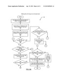 HANDHELD DIABETES MANAGEMENT DEVICE HAVING TESTING IN PAIRS BLOOD GLUCOSE     TEST diagram and image