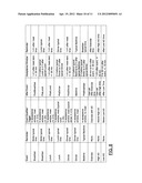 HANDHELD DIABETES MANAGEMENT DEVICE HAVING TESTING IN PAIRS BLOOD GLUCOSE     TEST diagram and image