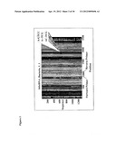 METHODS AND APPARATUS FOR GENETIC EVALUATION diagram and image