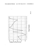 METHODS AND APPARATUS FOR GENETIC EVALUATION diagram and image