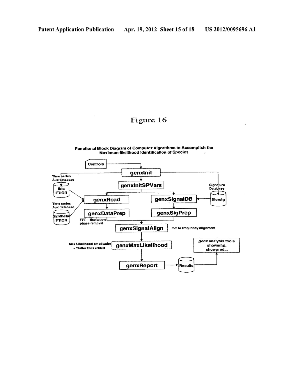 METHODS AND APPARATUS FOR GENETIC EVALUATION - diagram, schematic, and image 16