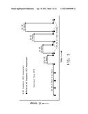 PROCESS FOR EVALUATING CORROSION RESISTANCE OF COATING diagram and image