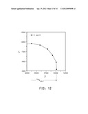 PROCESS FOR EVALUATING CORROSION RESISTANCE OF COATING diagram and image