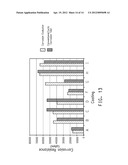 PROCESS FOR EVALUATING CORROSION RESISTANCE OF COATING diagram and image