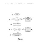 Method for Identifying Type of Fault on Power Line diagram and image