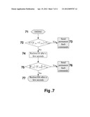 Method for Identifying Type of Fault on Power Line diagram and image