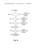 Method for Identifying Type of Fault on Power Line diagram and image