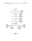 Method for Identifying Type of Fault on Power Line diagram and image