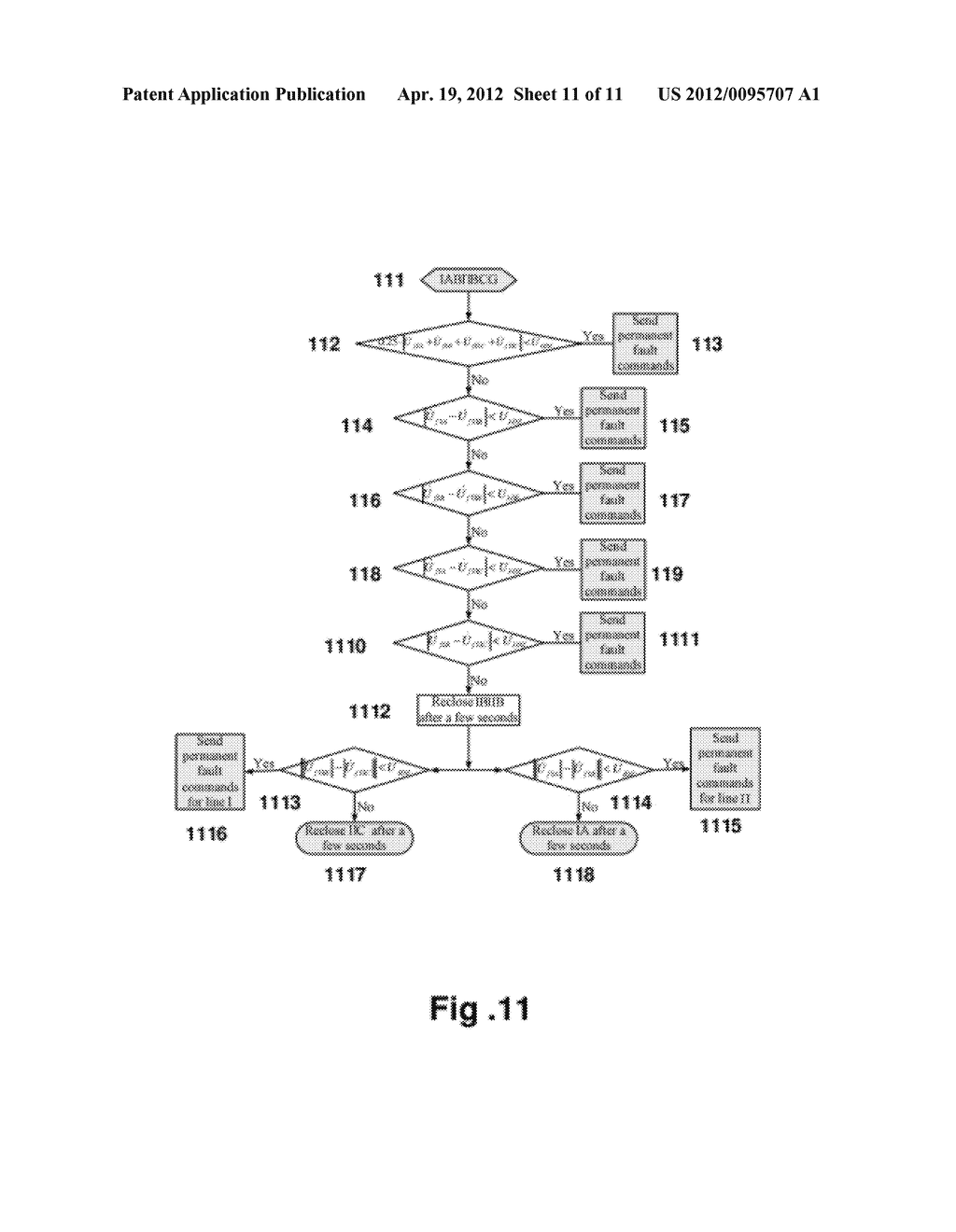 Method for Identifying Type of Fault on Power Line - diagram, schematic, and image 12