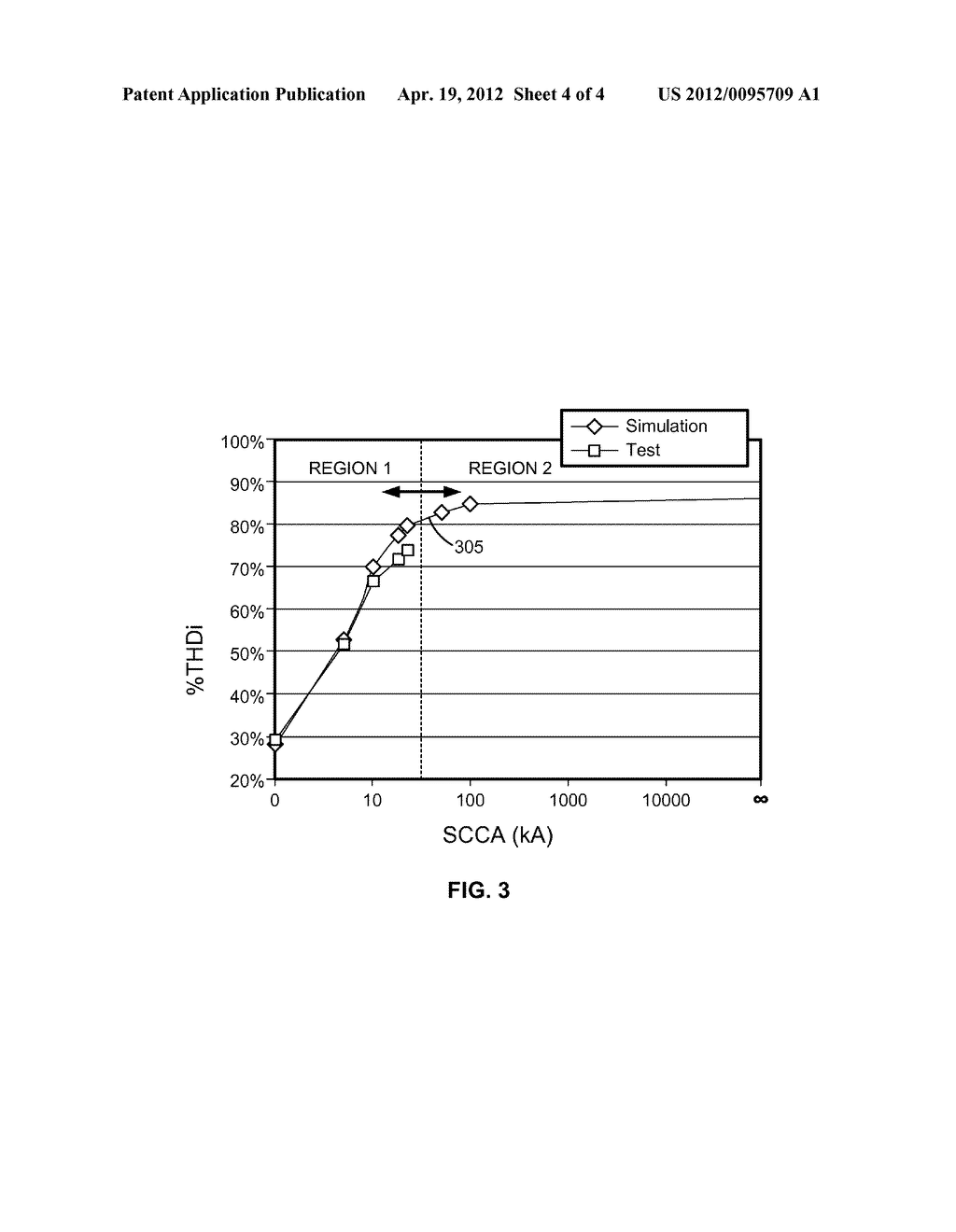 Method of  Estimating Short Circuit Current Available by Analysis of DC     Charging Circuit - diagram, schematic, and image 05
