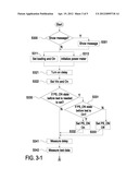 AUTOMATIC TESTING SYSTEM AND METHOD diagram and image