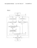 OPERATING HISTORY MANAGEMENT METHOD AND OPERATING HISTORY MANAGEMENT     APPARATUS diagram and image