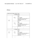 OPERATING HISTORY MANAGEMENT METHOD AND OPERATING HISTORY MANAGEMENT     APPARATUS diagram and image