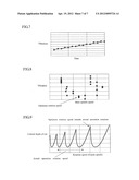 OPERATING HISTORY MANAGEMENT METHOD AND OPERATING HISTORY MANAGEMENT     APPARATUS diagram and image