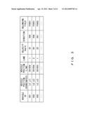 SIMULATION DEVICE, SIMULATION METHOD, AND RECORDING MEDIUM STORING     SIMULATION PROGRAM diagram and image