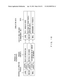 SIMULATION DEVICE, SIMULATION METHOD, AND RECORDING MEDIUM STORING     SIMULATION PROGRAM diagram and image