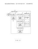 SIMULATION DEVICE, SIMULATION METHOD, AND RECORDING MEDIUM STORING     SIMULATION PROGRAM diagram and image