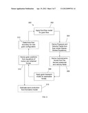 Predicting Downhole Formation Volumetric Sand Production Using Grain-Scale     Rock Models diagram and image