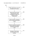 Predicting Downhole Formation Volumetric Sand Production Using Grain-Scale     Rock Models diagram and image