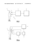 SYSTEM AND METHOD FOR PROCESSING SIGNALS FOR THE REAL-TIME DETECTION OF A     FUNCTIONAL CYCLIC ACTIVITY diagram and image