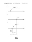 SYSTEM AND METHOD FOR PROCESSING SIGNALS FOR THE REAL-TIME DETECTION OF A     FUNCTIONAL CYCLIC ACTIVITY diagram and image