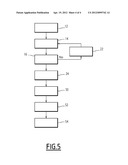 SYSTEM AND METHOD FOR PROCESSING SIGNALS FOR THE REAL-TIME DETECTION OF A     FUNCTIONAL CYCLIC ACTIVITY diagram and image