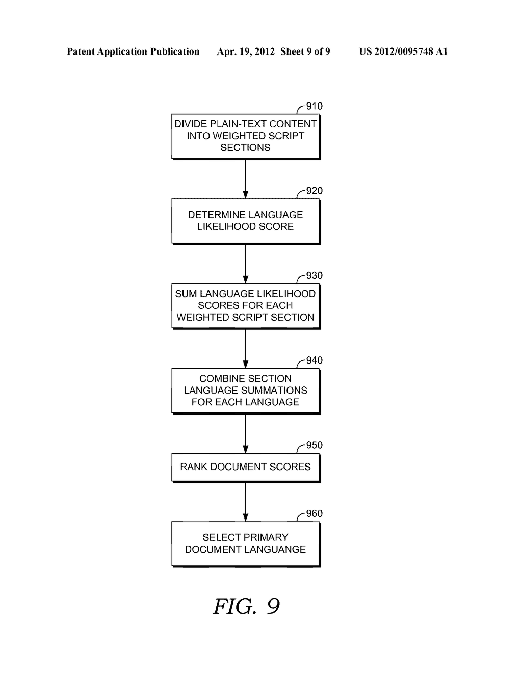 Language Identification in Multilingual Text - diagram, schematic, and image 10