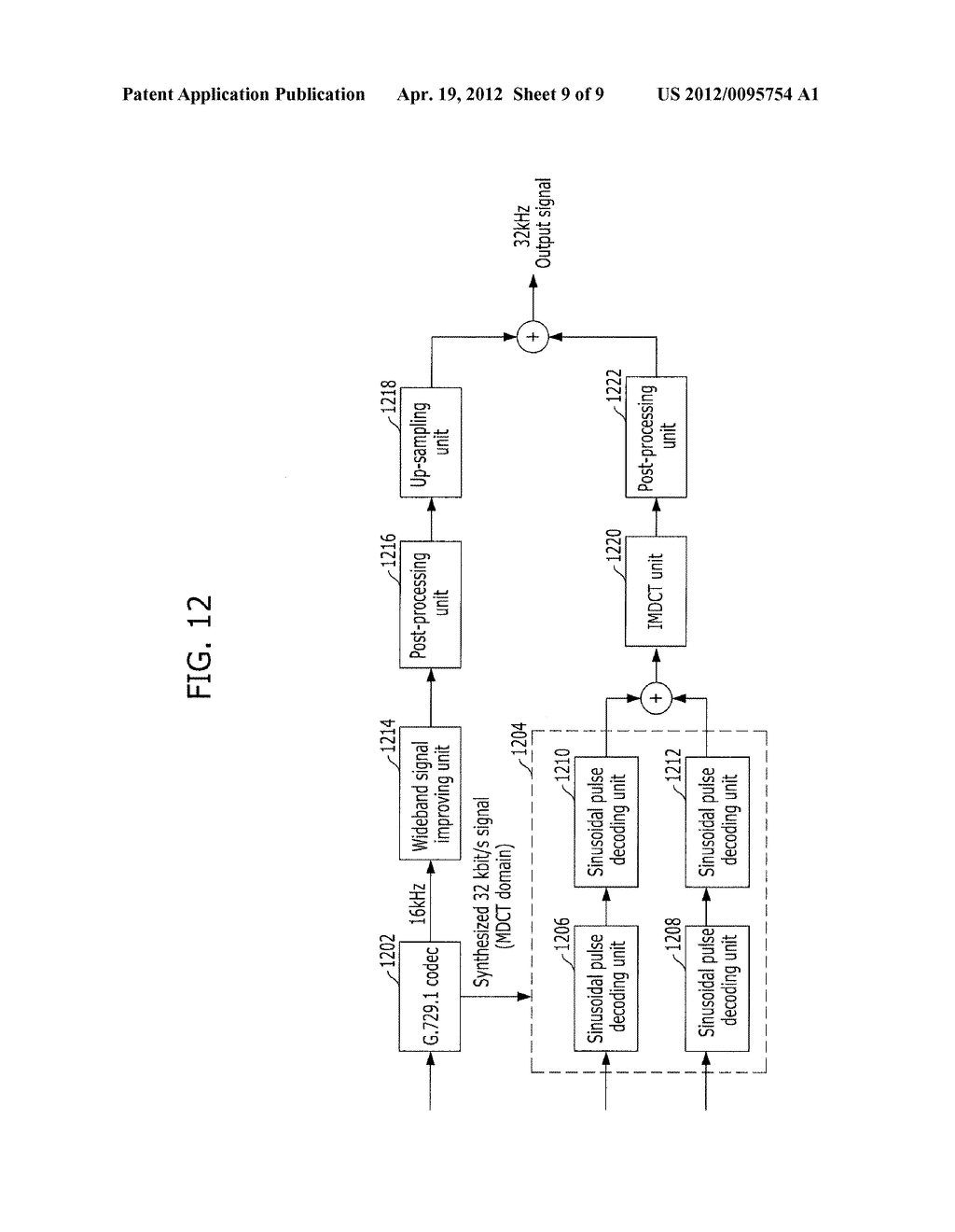 METHOD AND APPARATUS FOR ENCODING AND DECODING AUDIO SIGNAL USING LAYERED     SINUSOIDAL PULSE CODING - diagram, schematic, and image 10