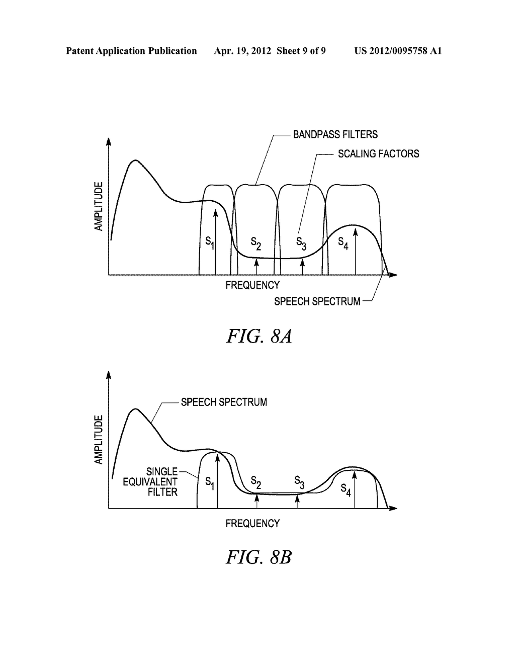 AUDIO SIGNAL BANDWIDTH EXTENSION IN CELP-BASED SPEECH CODER - diagram, schematic, and image 10