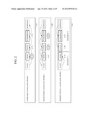 SPEECH RECOGNITION APPARATUS AND METHOD diagram and image