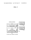 SPEECH RECOGNITION APPARATUS AND METHOD diagram and image