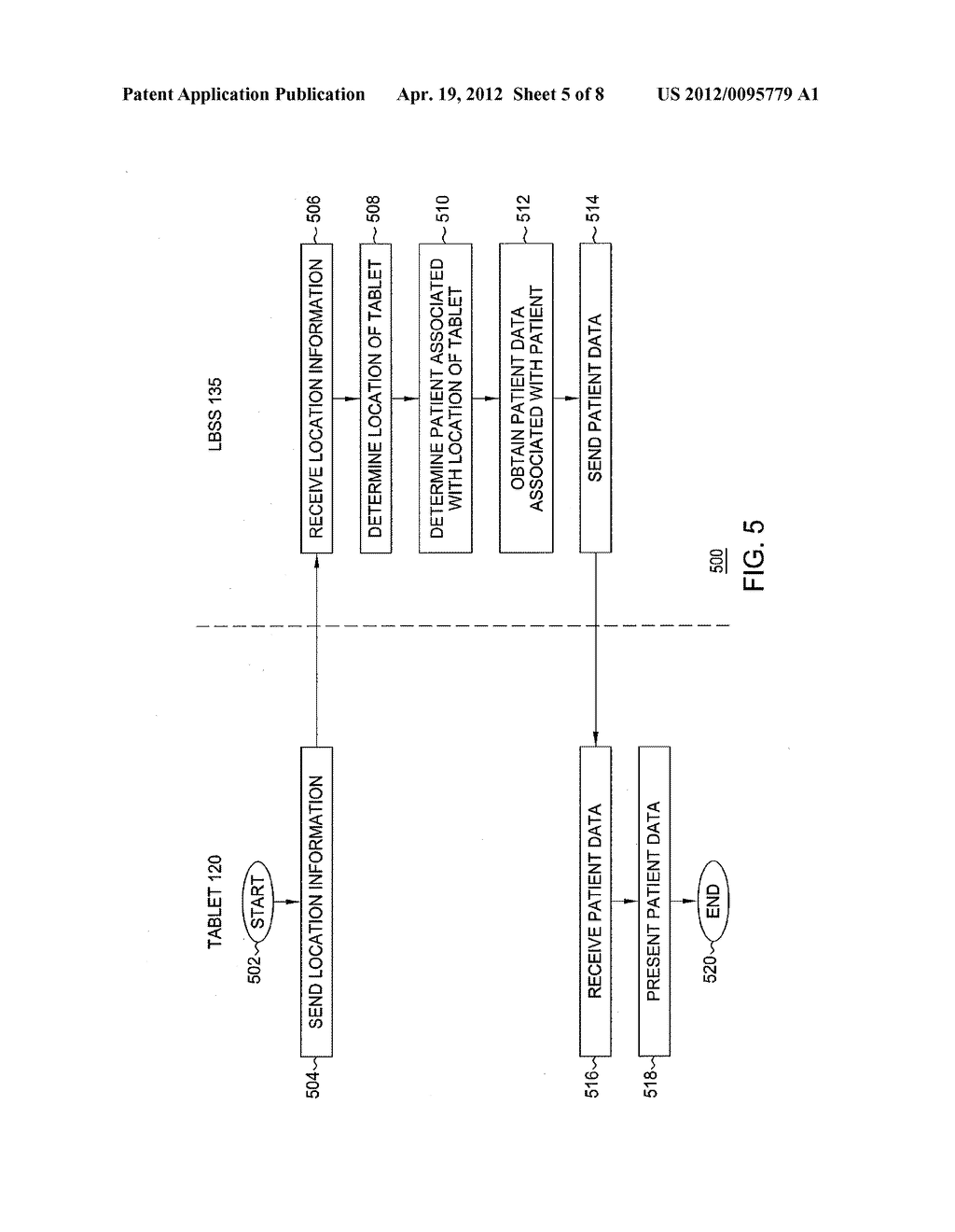 METHOD AND APPARATUS FOR PROVIDING LOCATION-BASED DATA AND SERVICES IN     HEALTHCARE ENVIRONMENTS - diagram, schematic, and image 06