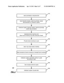 SYSTEMS AND METHODS FOR HOME INVENTORY AND INSURANCE diagram and image