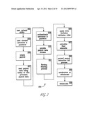 SYSTEM AND METHOD FOR PROCESSING PAYROLL RELATED INSURANCE PREMIUMS diagram and image