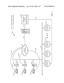 METHOD AND SYSTEM FOR REAL-TIME AGGREGATION OF ELECTRIC VEHICLE     INFORMATION FOR REAL-TIME AUCTIONING OF ANCILLARY SERVICES, AND REAL-TIME     LOWEST COST MATCHING ELECTRIC VEHICLE ENERGY DEMAND TO CHARGING SERVICES diagram and image