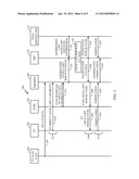 METHOD AND SYSTEM FOR REAL-TIME AGGREGATION OF ELECTRIC VEHICLE     INFORMATION FOR REAL-TIME AUCTIONING OF ANCILLARY SERVICES, AND REAL-TIME     LOWEST COST MATCHING ELECTRIC VEHICLE ENERGY DEMAND TO CHARGING SERVICES diagram and image