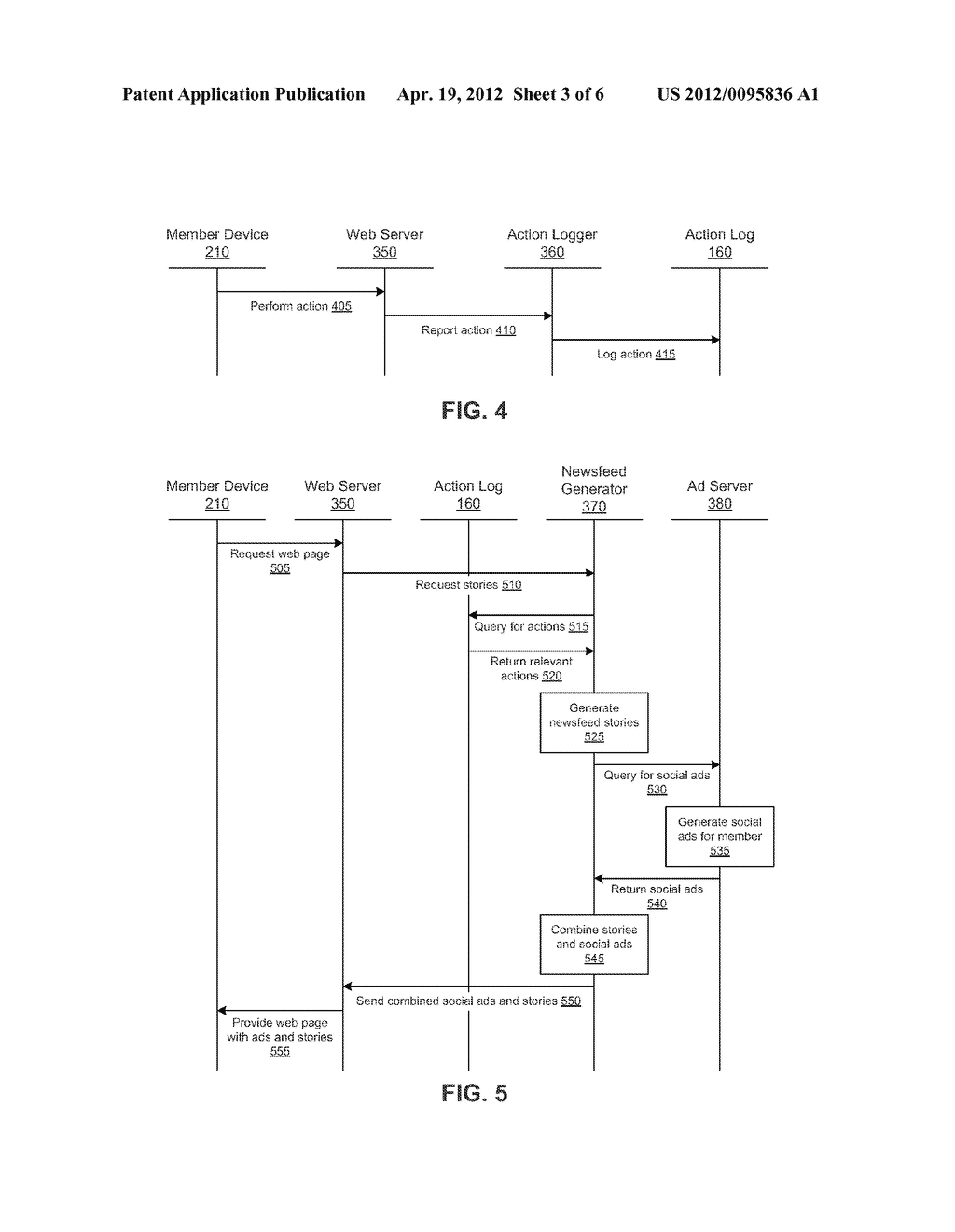 Social Advertisements Based on Actions on an External System - diagram, schematic, and image 04